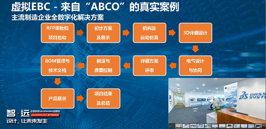 數(shù)字體驗(yàn)廳.jpg 數(shù)字體驗(yàn)廳.jpg