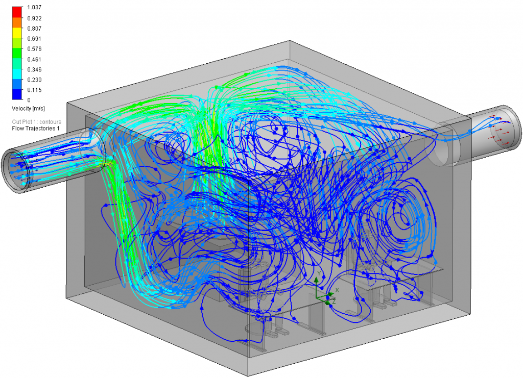 solidworks-flow-simulation-hvac-module-1024x741.png solidworks-flow-simulation-hvac-module-1024x741.png