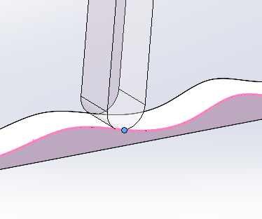 SOLIDWORKS凸輪配合 SOLIDWORKS凸輪配合