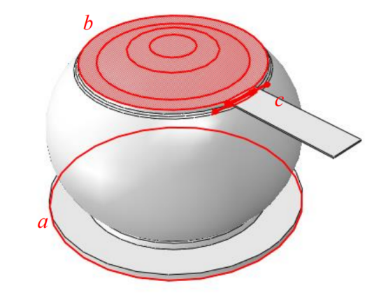 多物理場耦合分析.png 多物理場耦合分析.png